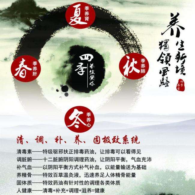 乌尼内图诺国际网络大学国际商务文凭证书